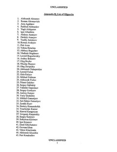 США внесли Сулеймана Керимова в санкционный список (Список)